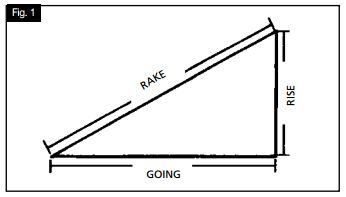 fig1
