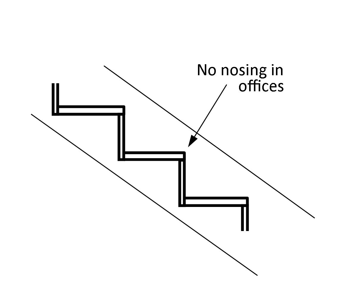 No Nosing No nosing in offices (Staircase Building Regulations)