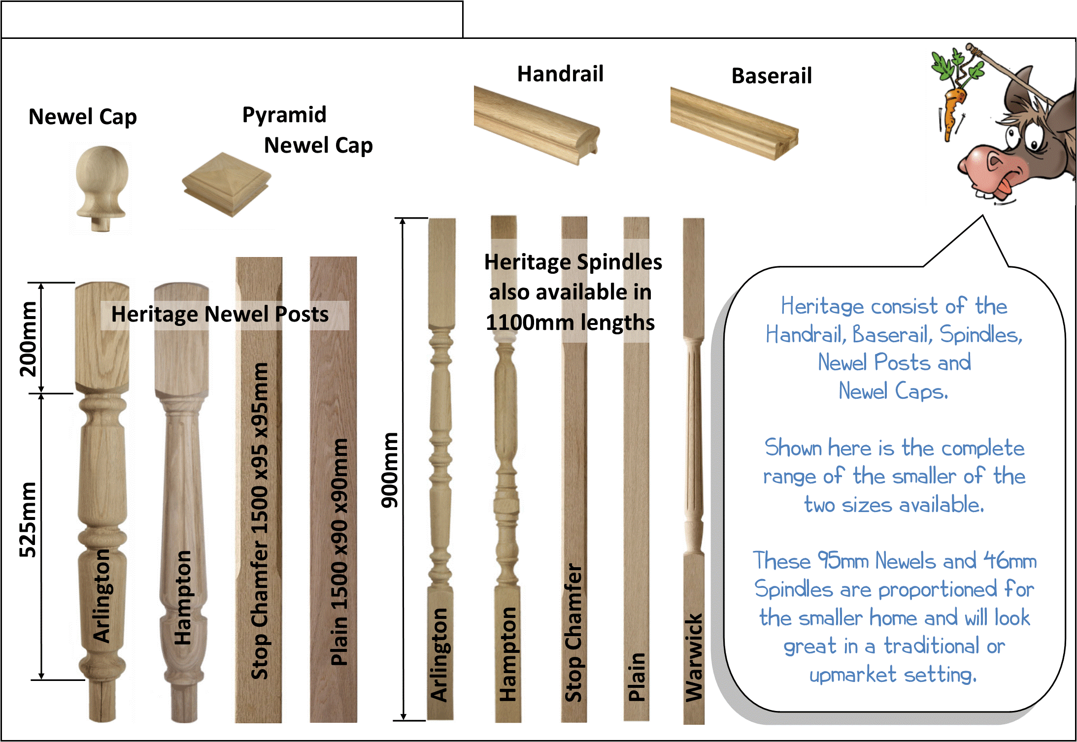 Heritage <sup>TM</sup> components, WHITE OAK , Heritage, newel cap, pyramid newel cap, heritage newel posts, heritage spindles also available in 1100mm lengths, arlington, hampton, stop chamfer 1500x 95 x 95mm, plain 1500 x 90 x 90mm, arlington, hampton, stop chamfer, plain, warwick, heritage spindles also available in 1100mm lengths, 900mm,  WONKEE DONKEE says: Heritage consist of the Handrail, Baserail, Spindles, Newel Posts and Newel Caps.  Shown here is the complete range of the smaller of the two sizes available.  These 95mm Newels and 46mm Spindles are proportioned for the smaller home and will look great in a traditional or upmarket setting.