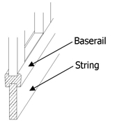 Baserail on string Diagram detailing the baserail and string